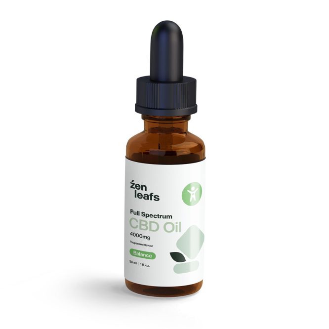 Full Spectrum CBD Oil 4000mg (Peppermint)