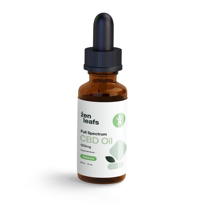 Full Spectrum CBD Oil 500mg (Peppermint)
